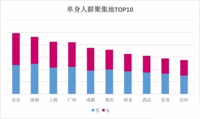 成都同城交友網站，連接城市心跳的橋梁，成都同城交友平臺，連接城市心跳的橋梁