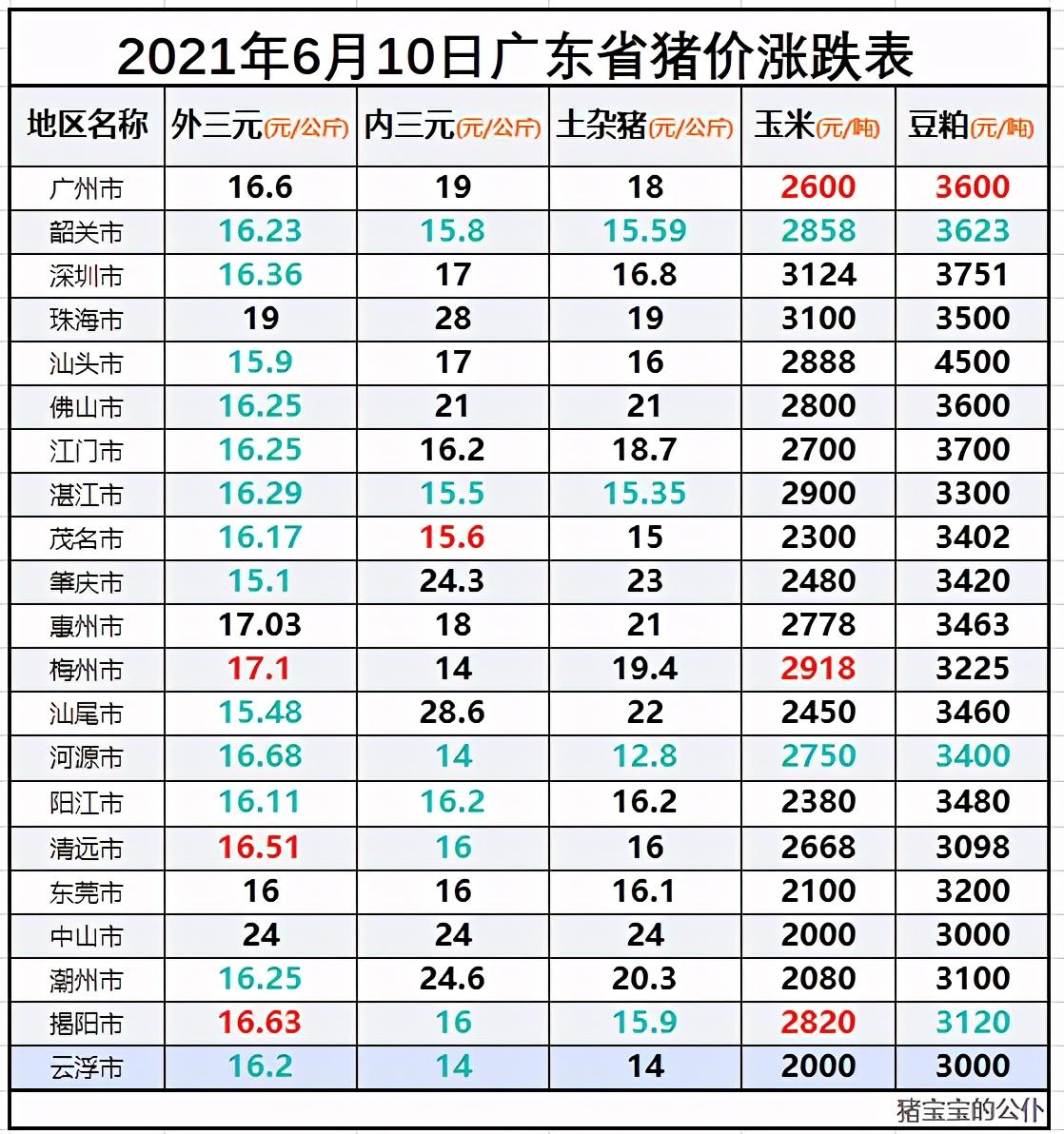 金價(jià)格今日最新動(dòng)態(tài)，市場走勢分析與預(yù)測，今日黃金價(jià)格動(dòng)態(tài)更新，市場走勢分析與預(yù)測