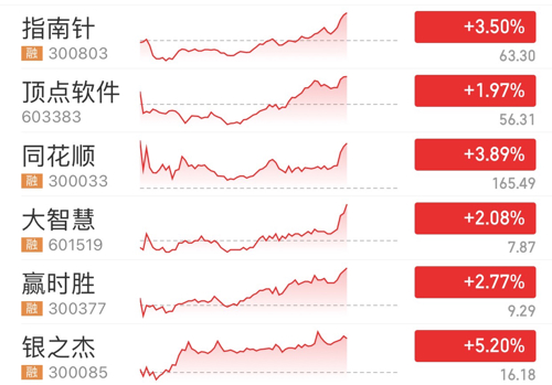 東方財富網股吧——探索603383的魅力與價值，東方財富網股吧，揭秘603383股票的魅力與價值所在