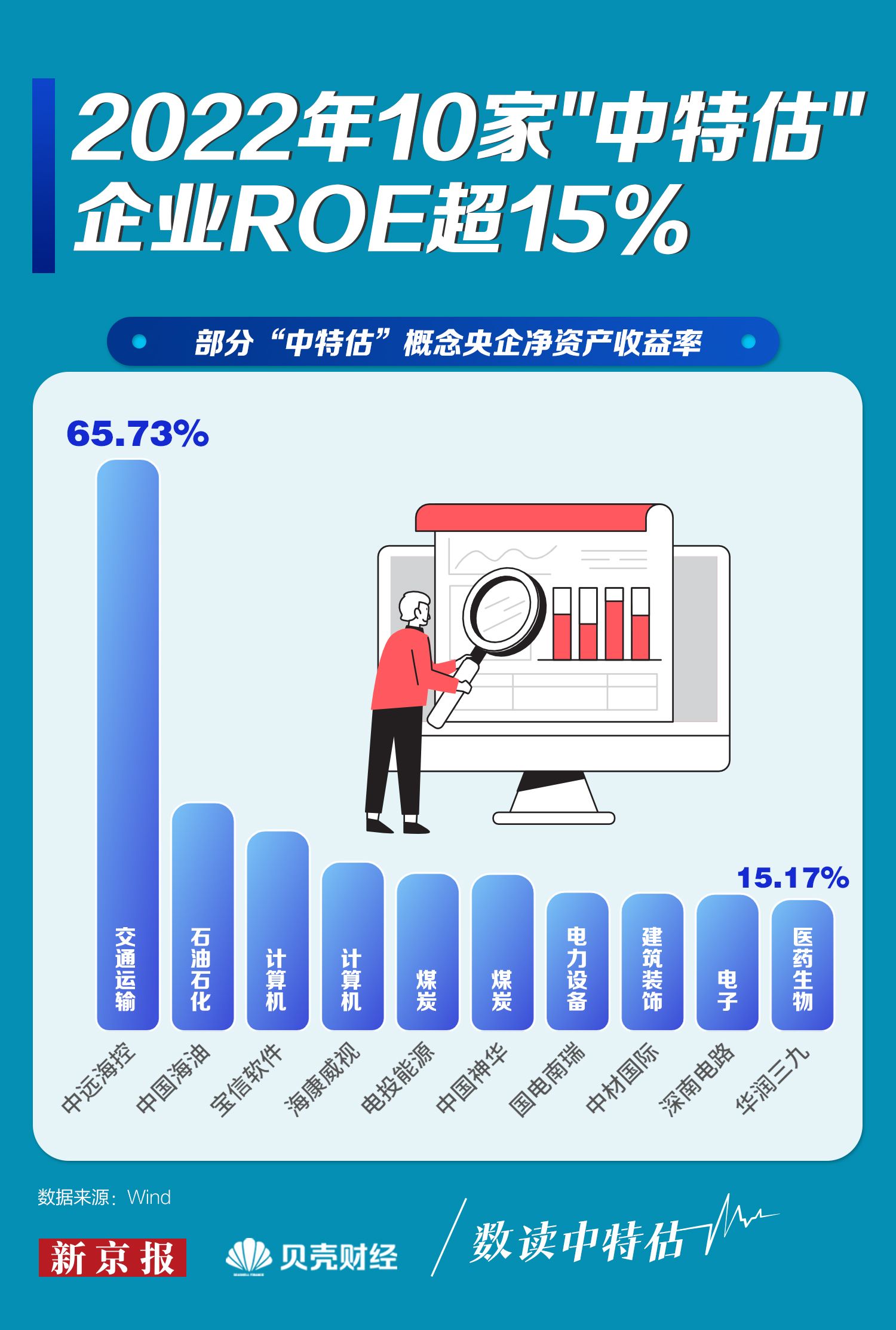 王中王平碼一肖中特，探索神秘數字世界的奧秘，探索數字世界的奧秘，王中王平碼一肖中特揭秘