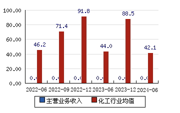 揭秘資金流向，聚焦600829股票資金流向分析，揭秘資金流向，聚焦探究600829股票的資金動態分析