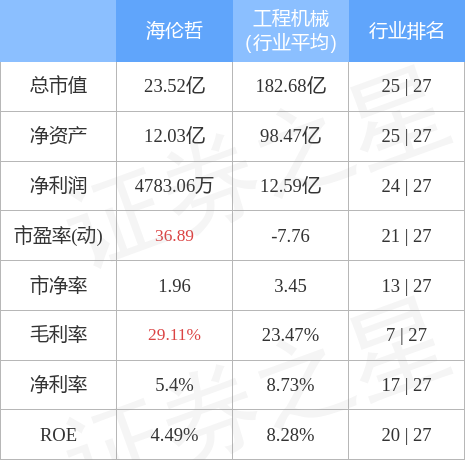 海倫哲最新消息，引領科技前沿，展現企業新動向，海倫哲最新動態，引領科技潮流，展現企業創新動向