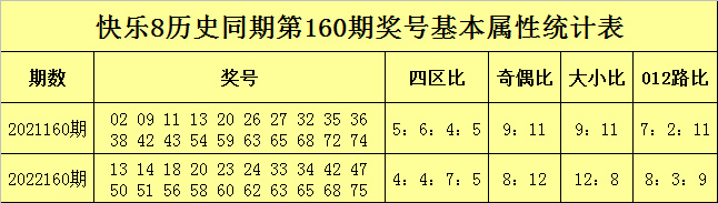 澳門新彩開獎結果及開獎直播，探究與體驗，澳門新彩開獎結果及直播探究，深度體驗與解讀