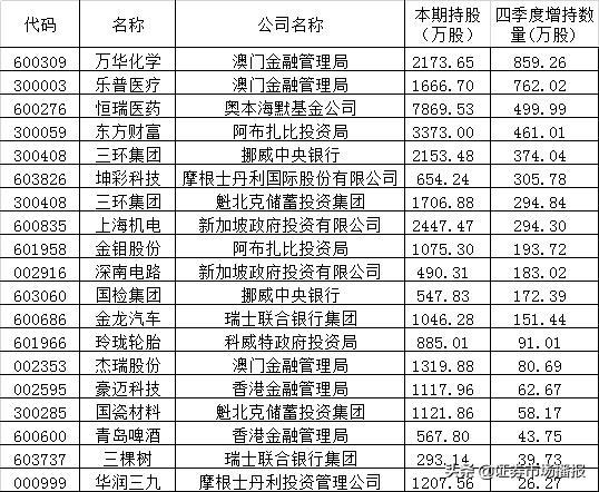 新澳門彩4949開獎記錄，探索與解析，新澳門彩4949開獎記錄深度解析