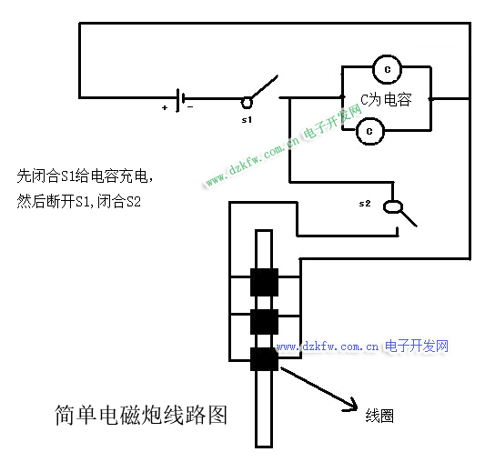 自制小型電磁炮，深入解析電磁炮原理圖，自制小型電磁炮詳解，電磁炮原理圖解析