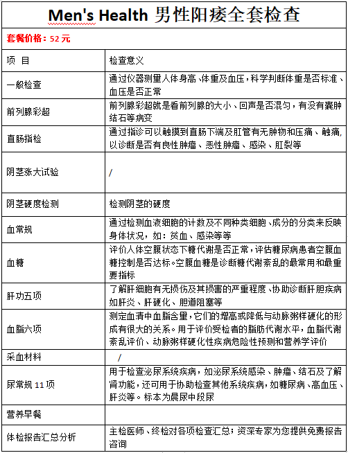 重度陽瘺的最佳治療方法，探索與理解，重度陽瘺最佳治療方法解析與探索