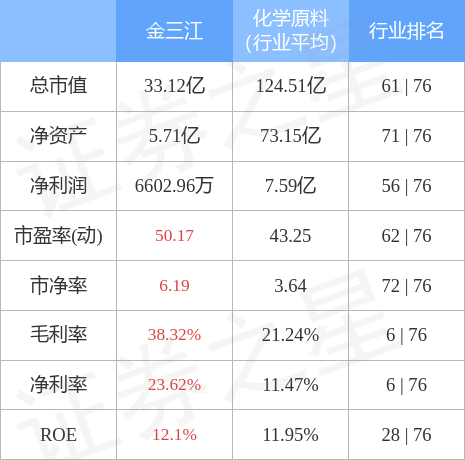 關于股票301059的深入分析與展望，股票301059深度解析與未來展望