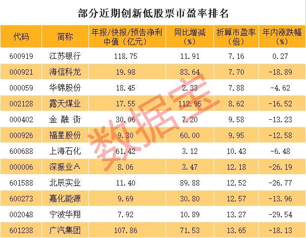 海信集團股票的投資價值與前景展望，海信集團股票投資價值與前景展望分析