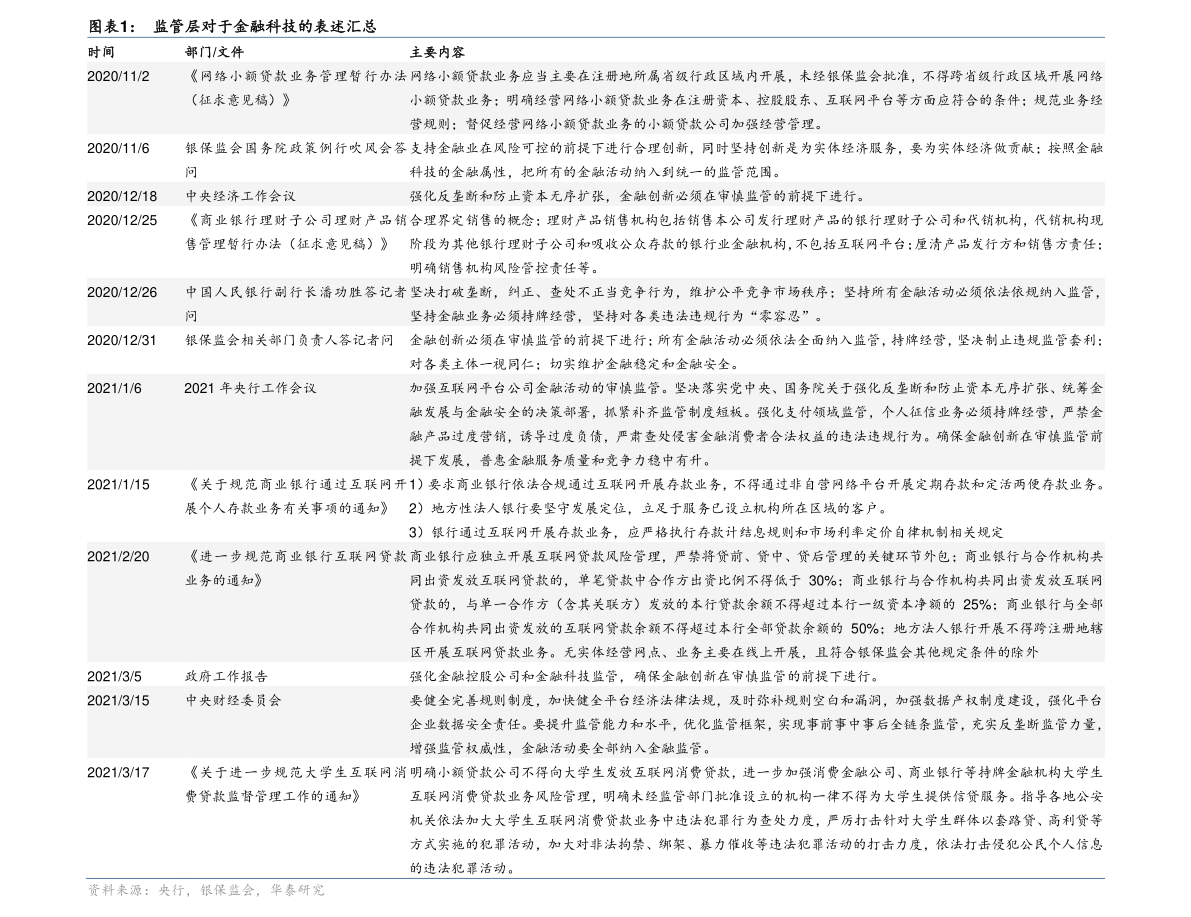 基金凈值查詢與投資策略，以基金代碼161604為例，基金凈值查詢與投資策略解析，以基金代碼161604為例的探討