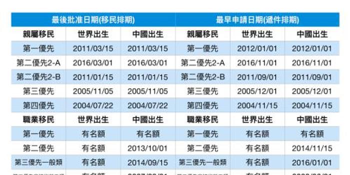 澳門第50期開獎結果詳解，歷史、數據與未來趨勢分析，澳門第50期開獎結果深度解析，歷史數據、未來趨勢一網打盡