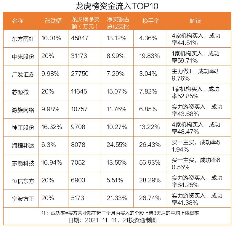 探究易尚展示股票在股吧的投資價值——基于關鍵詞002751易尚展示股票股吧的分析，基于關鍵詞002751的易尚展示股票投資價值深度探究——股吧分析視角