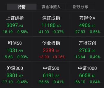 深度解析，600999股票行情及市場(chǎng)走勢(shì)，深度解析，股票行情與市場(chǎng)走勢(shì)分析——聚焦600999股票