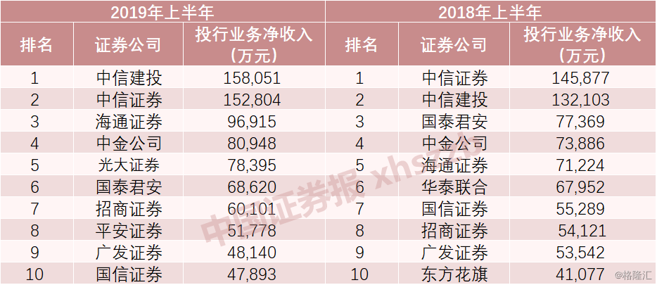 中國排名前十券商，引領(lǐng)市場，塑造未來，中國十大券商引領(lǐng)市場，塑造未來格局