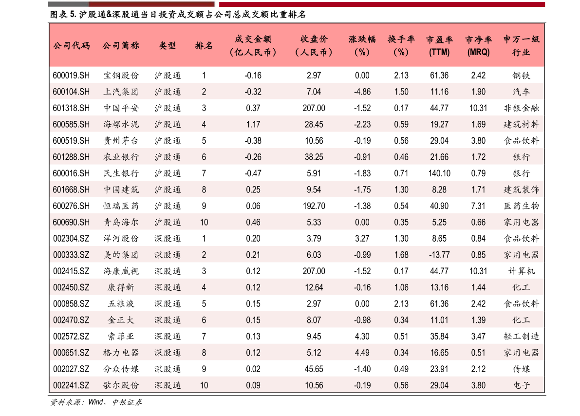 關于數字000438的探討，數字000438的深入解析與探討