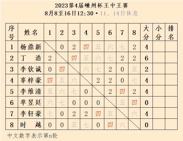 白小姐王中王三肖選一，命運(yùn)之輪下的獨(dú)特緣分，白小姐王中王三肖選命運(yùn)之獨(dú)特緣分揭秘