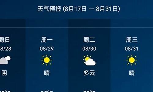 廣元天氣預報15天查詢——氣象預測與未來天氣的探索之旅，廣元未來15日天氣預報探索，氣象預測與天氣展望