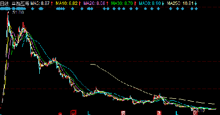 探索300203股吧的獨特魅力與挑戰(zhàn)，探索300203股吧的獨特魅力與機遇挑戰(zhàn)并存。