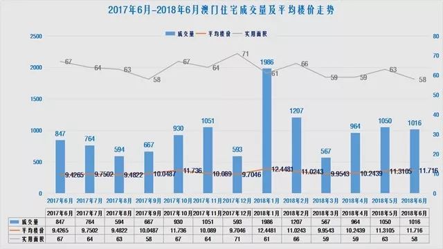 澳門新開獎結果，探索未來的彩票世界與預測分析（2025年展望），澳門彩票未來趨勢展望，新開獎結果與預測分析（2025展望）