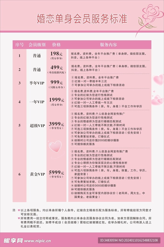 婚介中心如何收費，業務模式與費用結構解析，婚介中心全方位解析，收費模式、業務框架與費用結構探秘