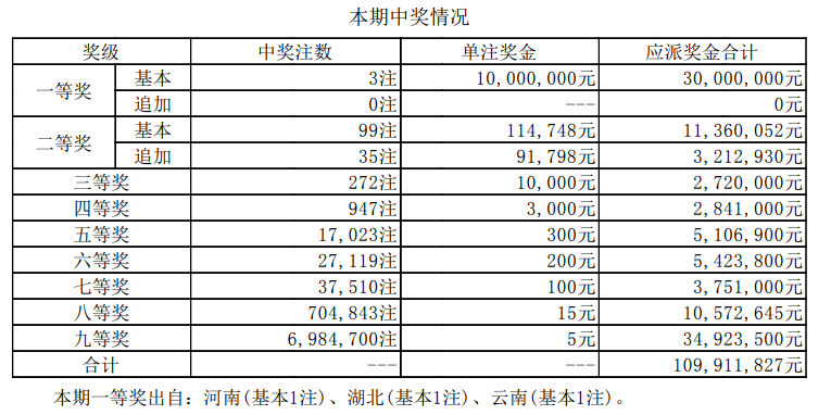 澳門彩票的新篇章，探索2024年開獎結果的奧秘，澳門彩票新篇章，揭秘2024年開獎結果奧秘