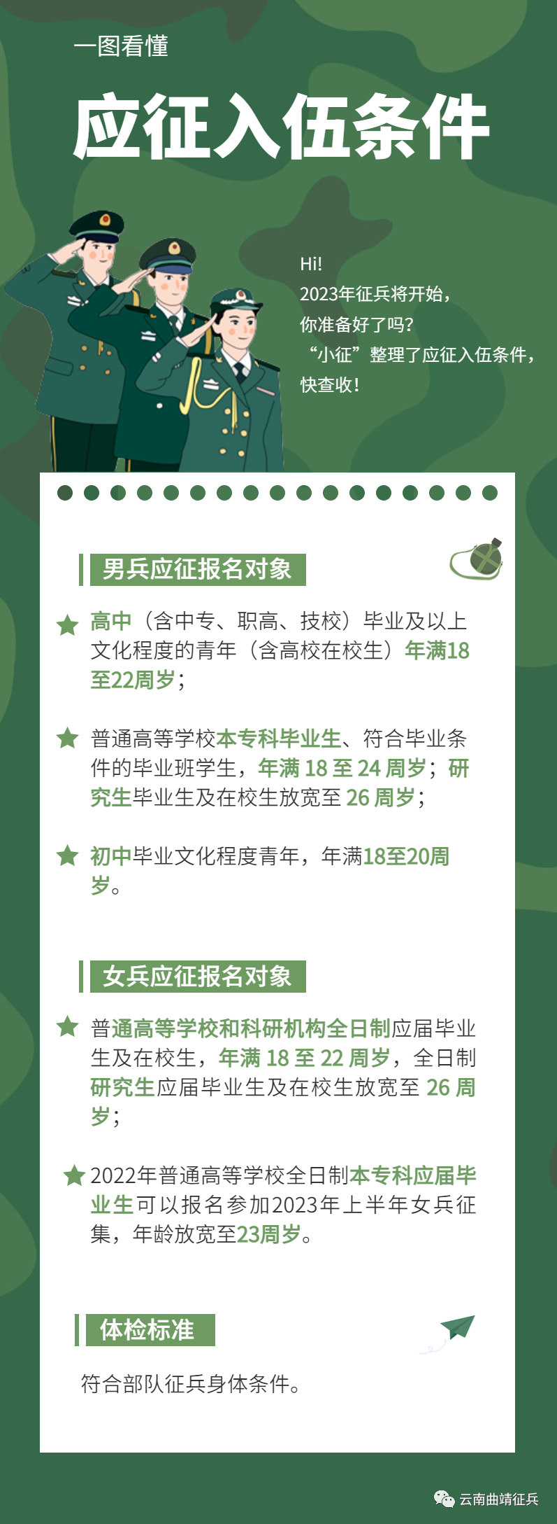 關(guān)于即將到來(lái)的2023年征兵時(shí)間的相關(guān)解析，2023年征兵時(shí)間全面解析，了解征兵流程與時(shí)間表