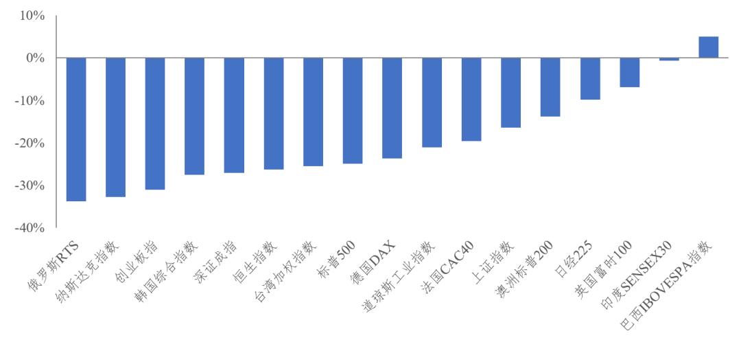 揭秘2022年十大熱門股票，市場(chǎng)風(fēng)云下的投資焦點(diǎn)，揭秘，市場(chǎng)風(fēng)云下的投資焦點(diǎn)——2022年十大熱門股票解析