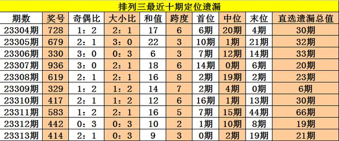 新澳門(mén)三中三必中一組的探索與奧秘，澳門(mén)三中三必中一組的秘密探索與奧秘揭秘