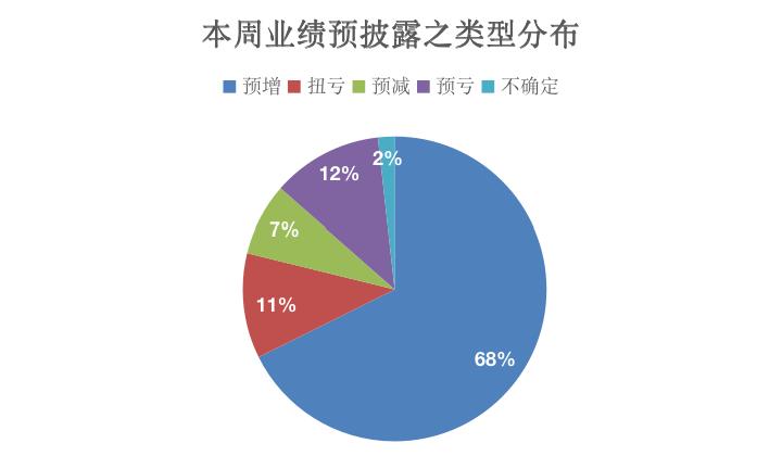 片仔癀，傳統(tǒng)與現(xiàn)代的完美結合——探尋600436的魅力，片仔癀，傳統(tǒng)與現(xiàn)代的融合典范——探尋股票代碼600436的獨特魅力