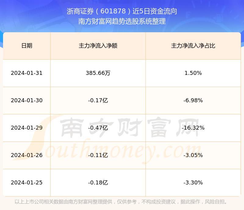 探索601878股吧，股市熱議與投資者洞察，探索股吧熱議，股市動態與投資者洞察聚焦601878股