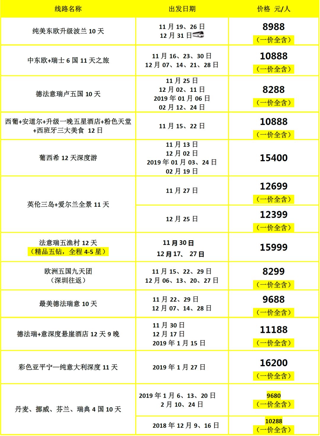 澳門六舍彩皇年開獎結果，歷史數據與未來展望，澳門六舍彩皇年開獎結果及歷史數據與未來展望分析