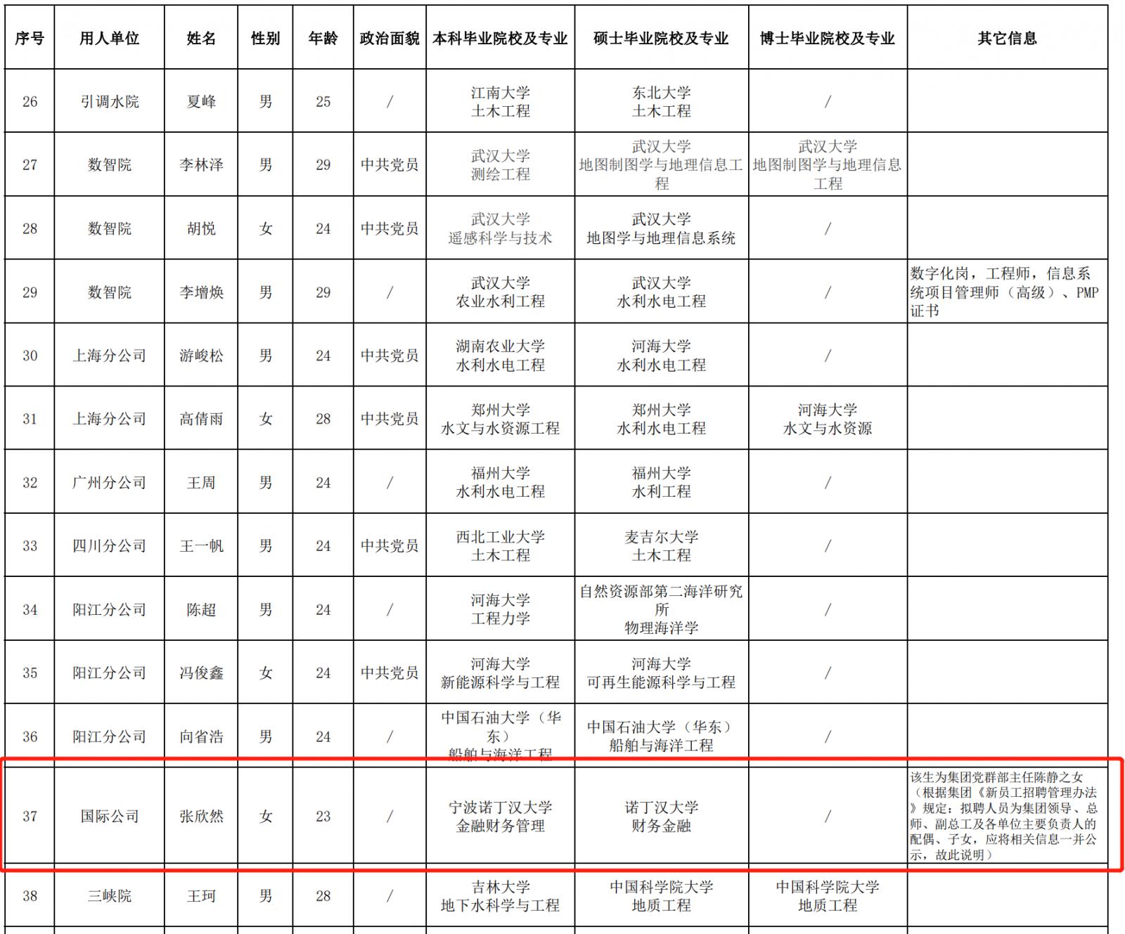 招聘網最新招聘2023，行業趨勢、求職策略與未來展望，招聘網最新招聘趨勢解析，行業展望、求職策略與未來展望