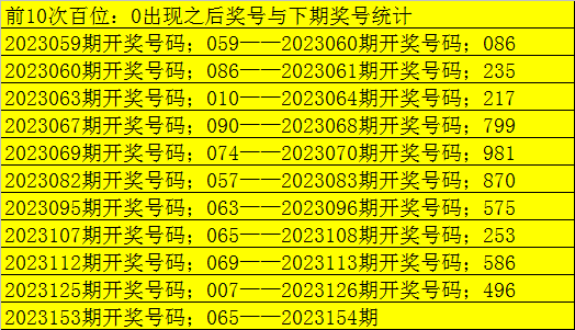 澳彩默認版塊一肖二碼，深度解析與探討，澳彩默認版塊一肖二碼深度解析與探討指南