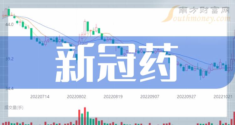 應對未來，2024年1月新冠高峰的挑戰與策略，應對未來新冠高峰的挑戰與策略，聚焦2024年1月高峰的挑戰與應對之道