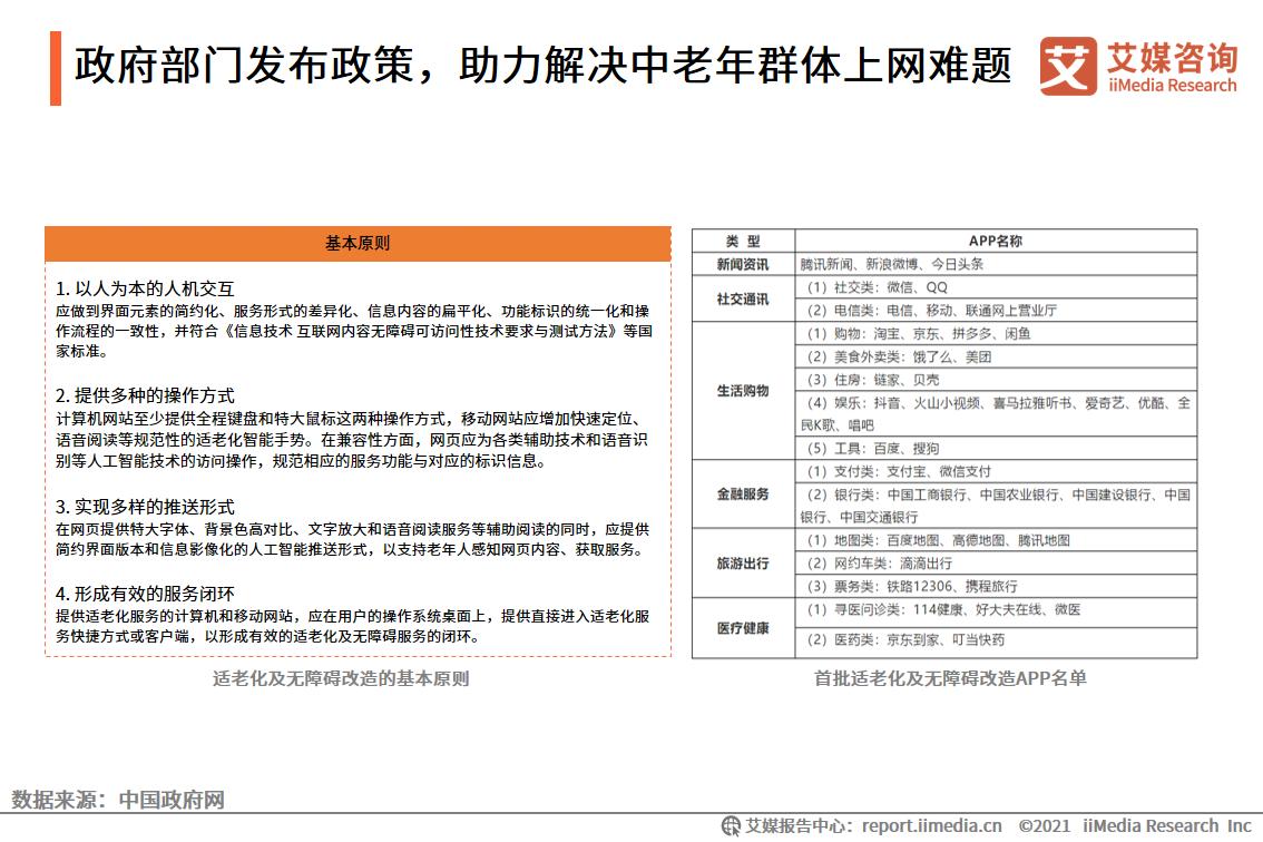 中老年交友平臺哪個最好，深度分析與比較，中老年交友平臺深度分析與比較，哪個平臺最值得信賴？