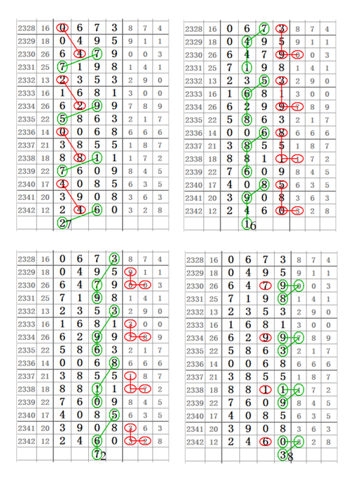 賽馬會精選四肖八碼，傳統與現代的完美結合，賽馬會四肖八碼，傳統與現代的完美交融