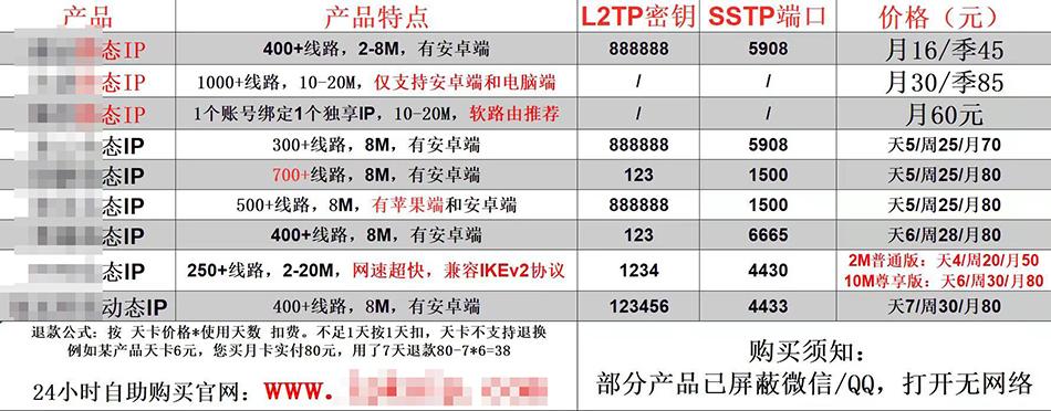 免費交友軟件哪個更受歡迎？探討與比較，免費交友軟件受歡迎程度大比拼，深度探討與比較分析