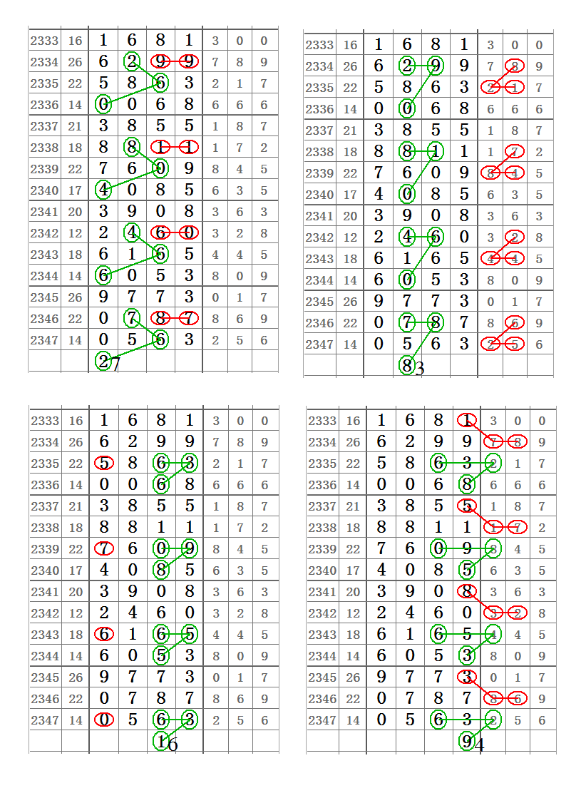 精選三肖三碼資料大全，揭秘背后的奧秘與實用指南，揭秘精選三肖三碼資料大全，奧秘解析與實用指南