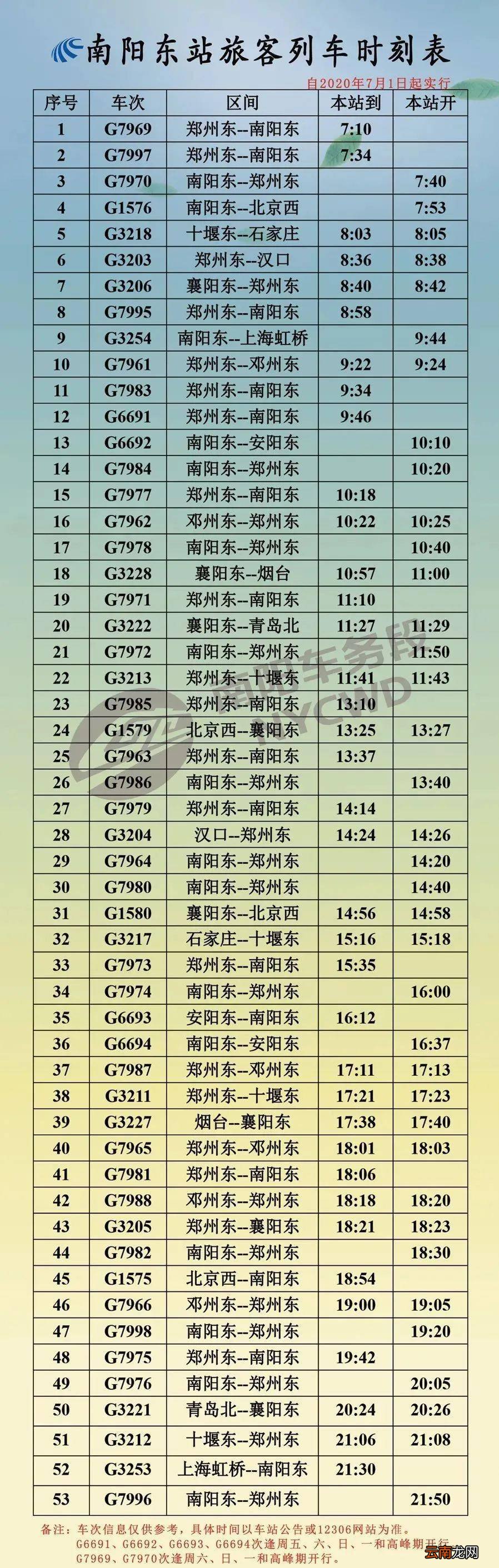 普通火車時刻表查詢最新，便捷出行必備指南，普通火車時刻表最新查詢，便捷出行必備指南