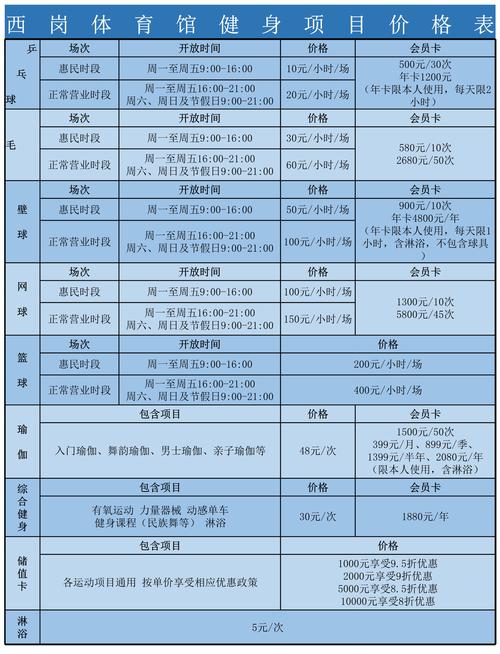 私教健身課程費(fèi)用分析，多少錢一節(jié)課？，私教健身課程費(fèi)用解析，課程單價(jià)及費(fèi)用分析