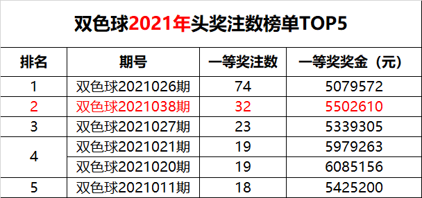 澳門49最快開獎結(jié)果，探索與揭秘，澳門49開獎結(jié)果探索揭秘