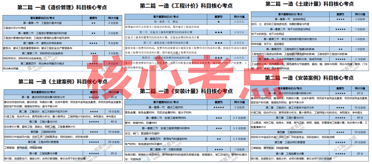 2025全年資料免費(fèi)大全，探索與利用，2025全年資料免費(fèi)大全，探索、利用與分享