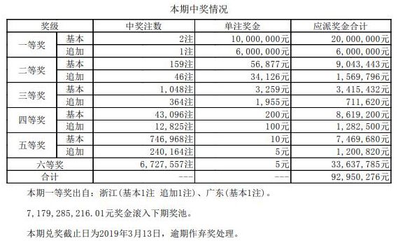 澳門碼最快開獎記錄，警惕背后的風險與違法犯罪問題，澳門碼開獎背后的風險與違法犯罪問題揭秘