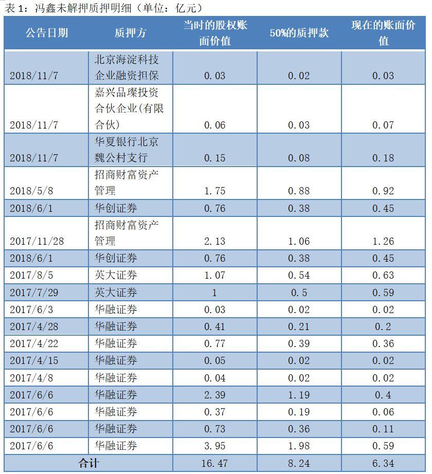 2016年妖股一覽，那些令人矚目的股市風(fēng)云，妖股風(fēng)云再現(xiàn)，揭秘令人矚目的股市風(fēng)云