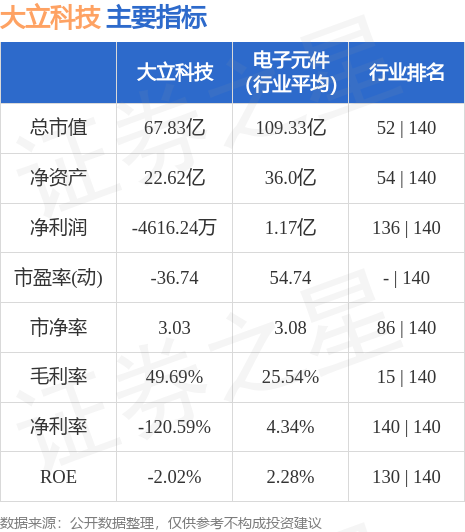 深度解析，002214股票行情，深度解析，股票行情分析——代碼為002214的股票走勢探討