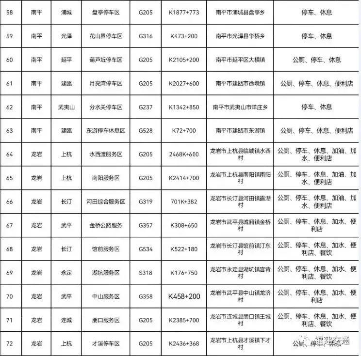 福建氣象臺(tái)天氣預(yù)報(bào)，精準(zhǔn)預(yù)測(cè)，為民服務(wù)，福建氣象臺(tái)天氣預(yù)報(bào)，精準(zhǔn)為民服務(wù)