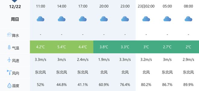 荊州天氣預報，洞悉天氣變化，為生活添彩，荊州天氣預報，洞悉天氣變化，讓生活更加多彩