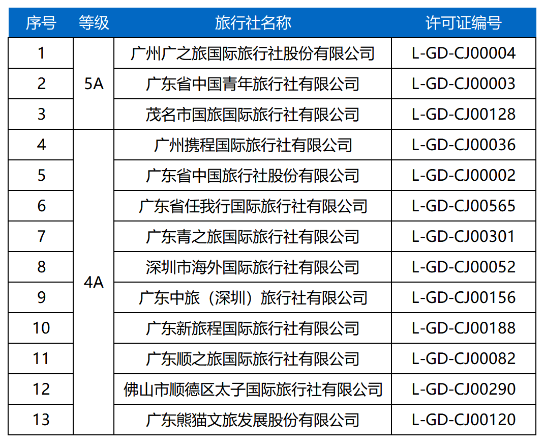 第888頁