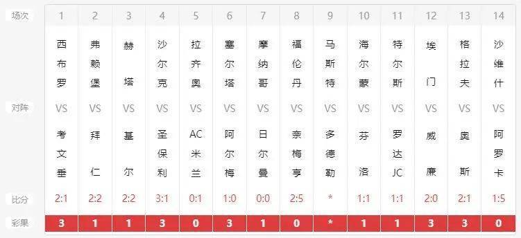 澳門開獎結果及其開獎記錄表013深度解析，澳門開獎結果及開獎記錄表013全面解析