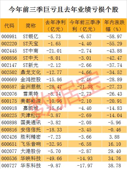 ST金洲股票的投資價(jià)值分析，ST金洲股票投資價(jià)值深度解析