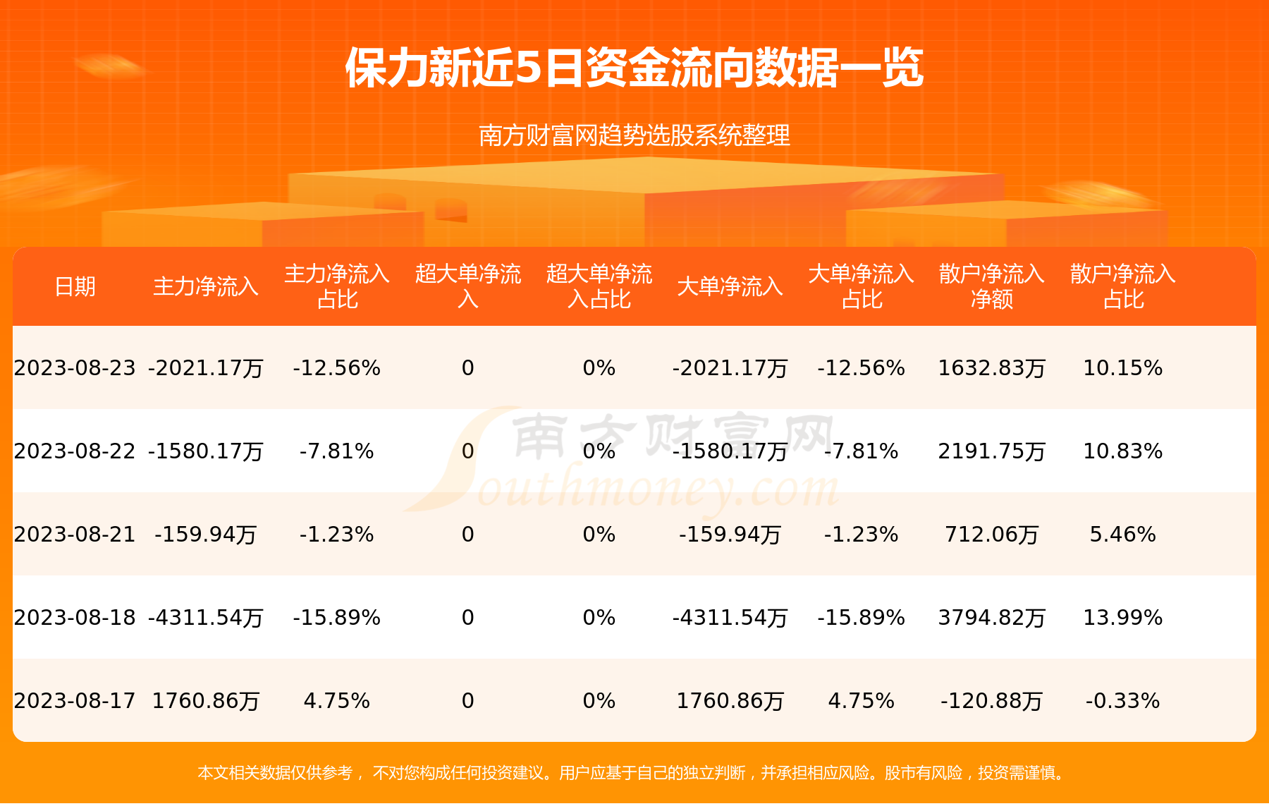 保力新300116股吧，深度解析與前景展望，保力新300116股吧，深度解析及前景展望